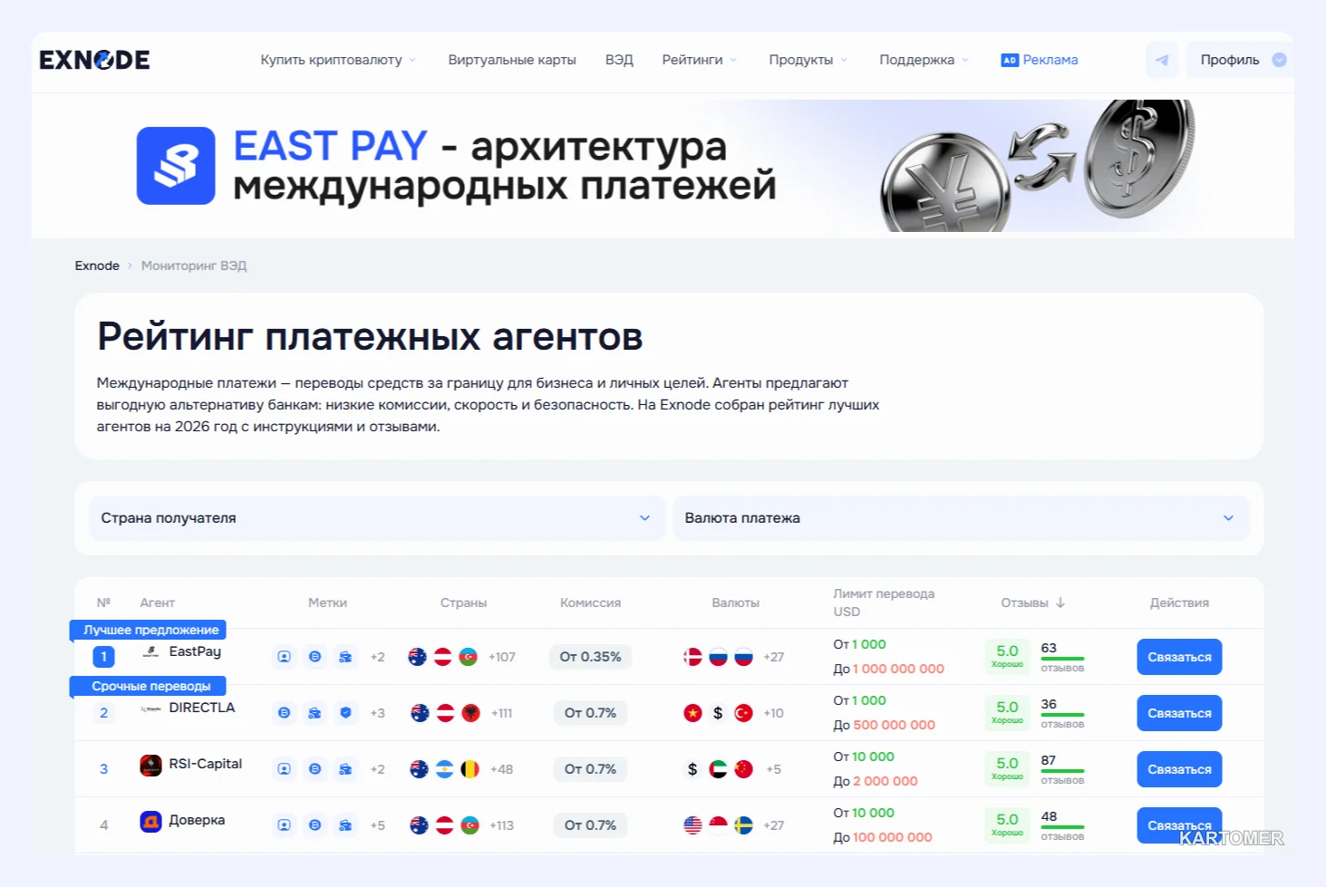 Скриншот: 1С платежный агент: как отражать переводы и вести учёт в 2026 году