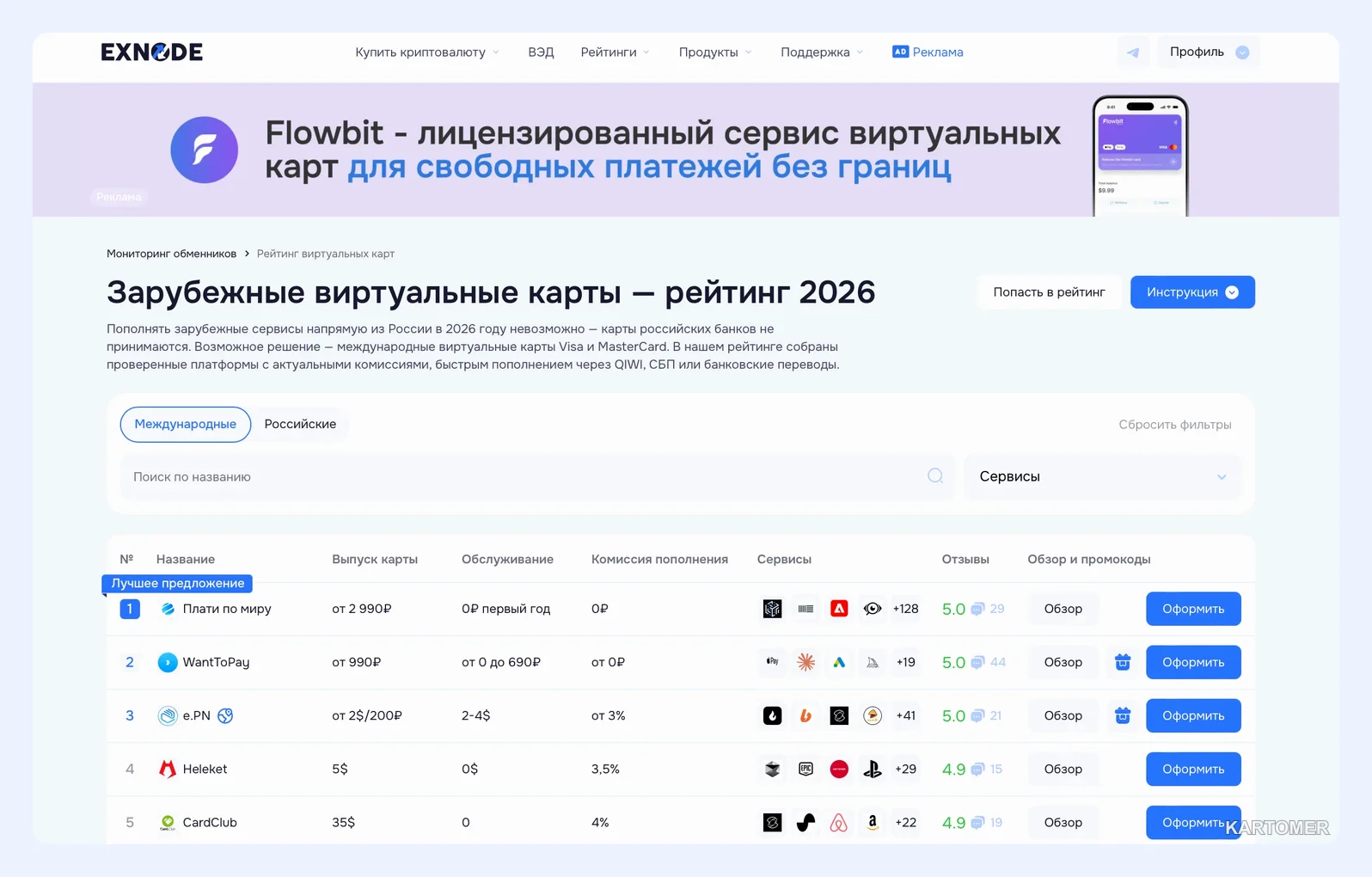 Скриншот: Где сравнивать сервисы