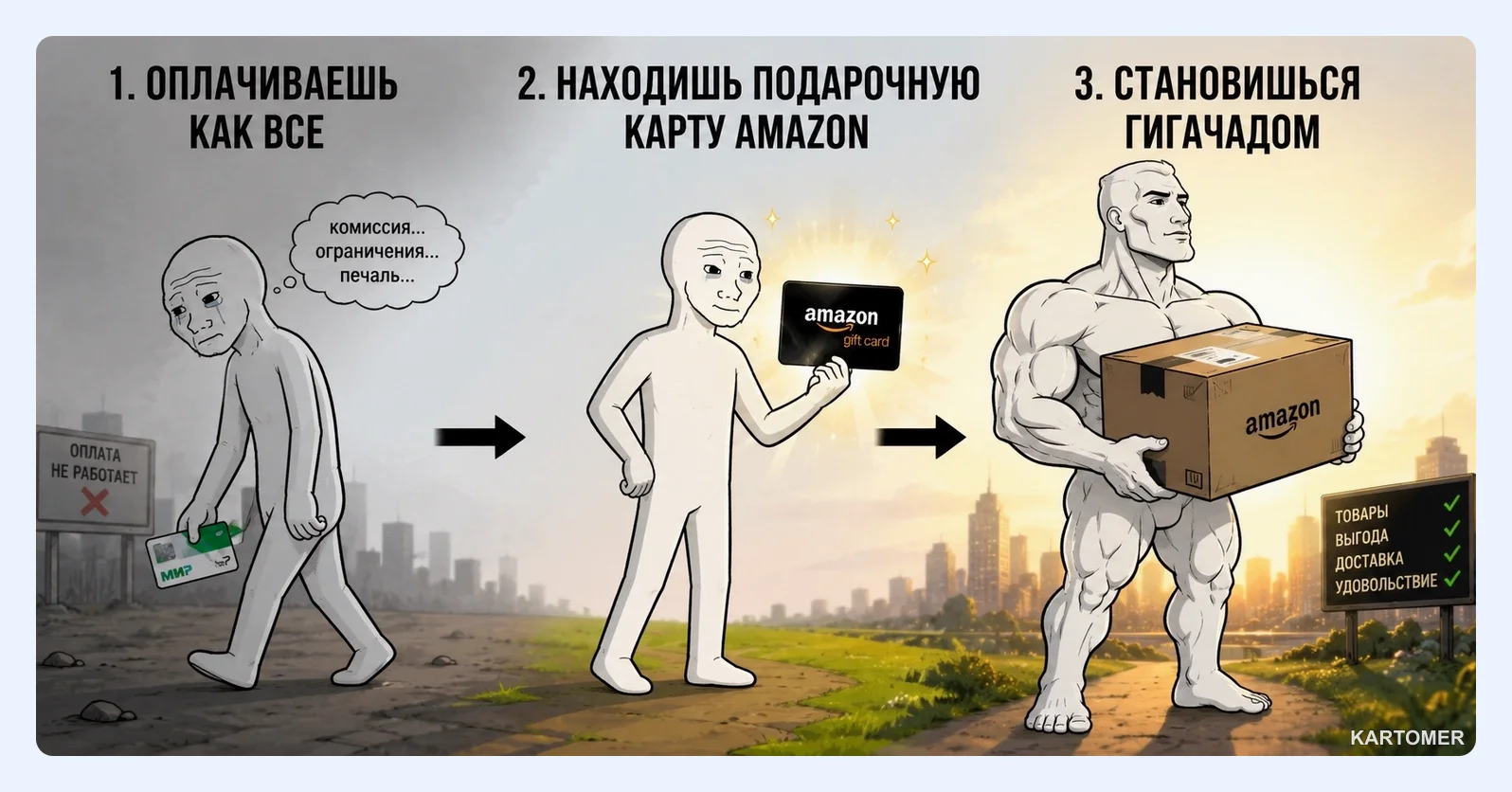 Скриншот: Что такое Amazon Pay и чем он удобен