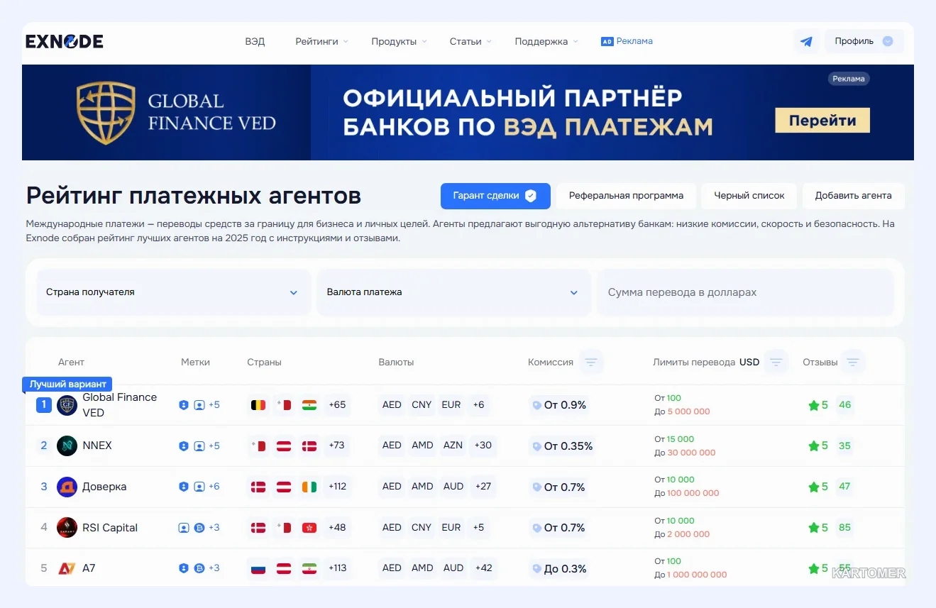 Скриншот: Белый импорт из Китая: актуальные требования