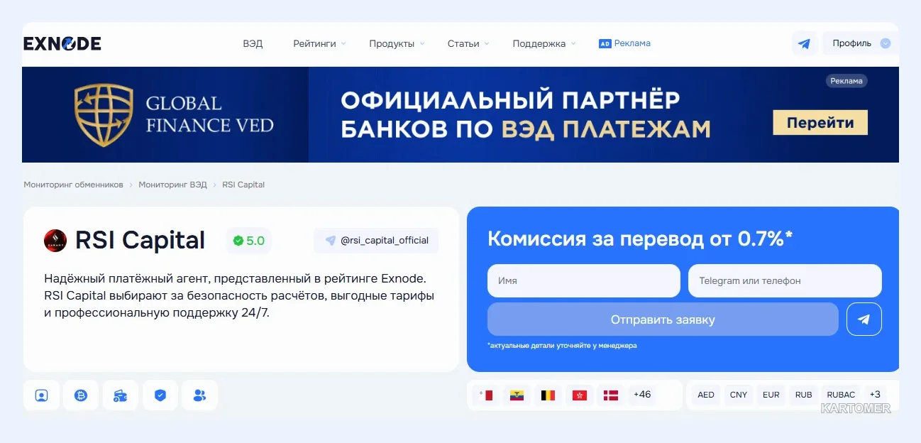 Скриншот: RSI Capital