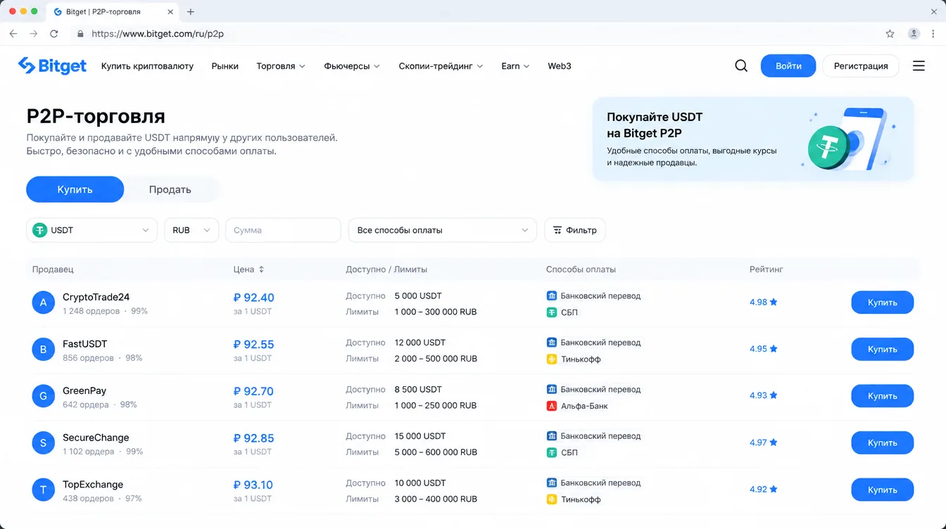 Скриншот: список P2P-объявлений с ценой, лимитами, способами оплаты и рейтингом продавцов
