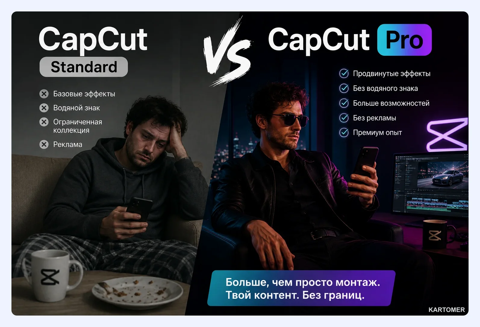 Скриншот: Что даёт CapCut Pro