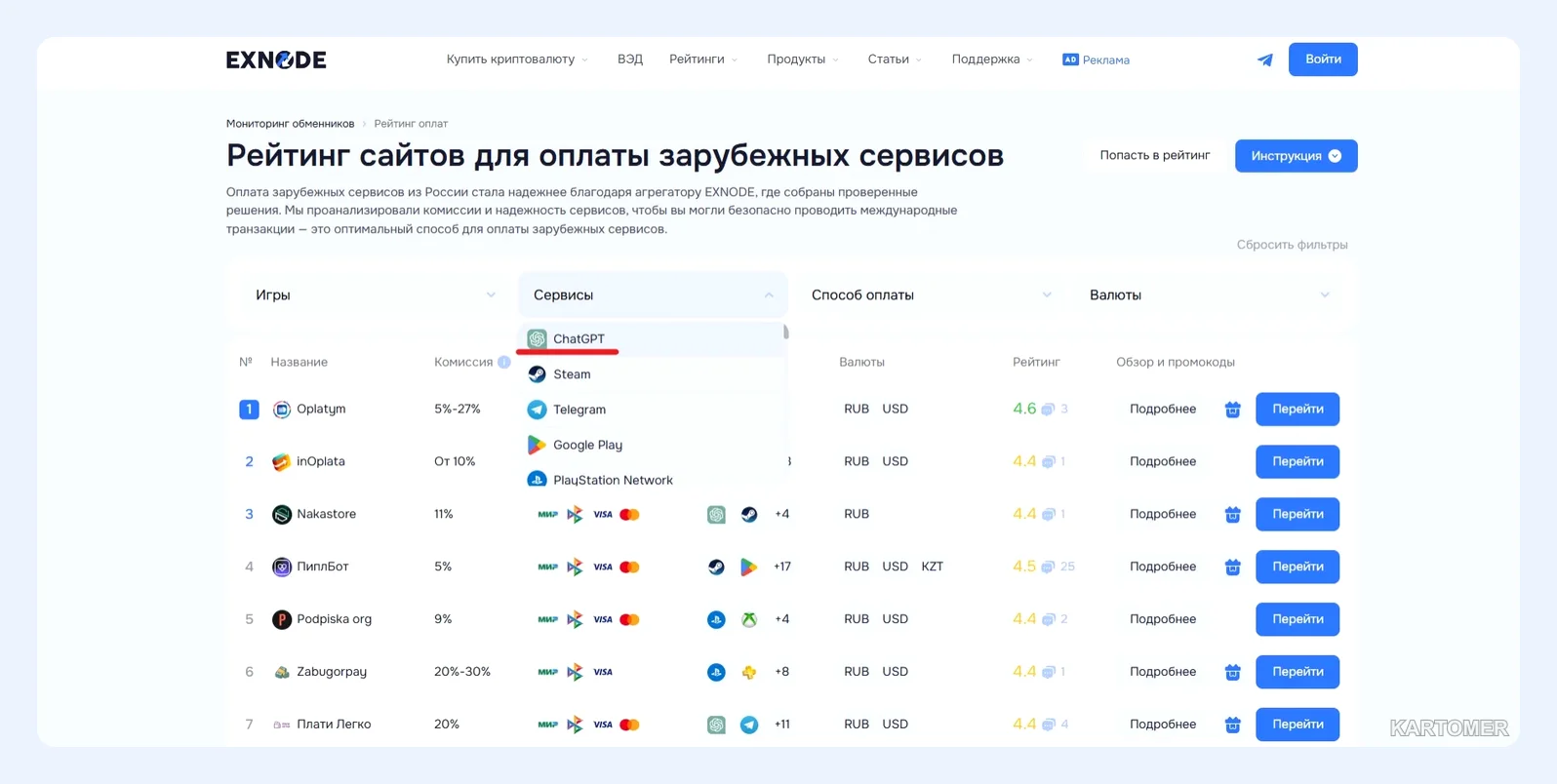 Скриншот: Как купить подписку: пошаговая инструкция