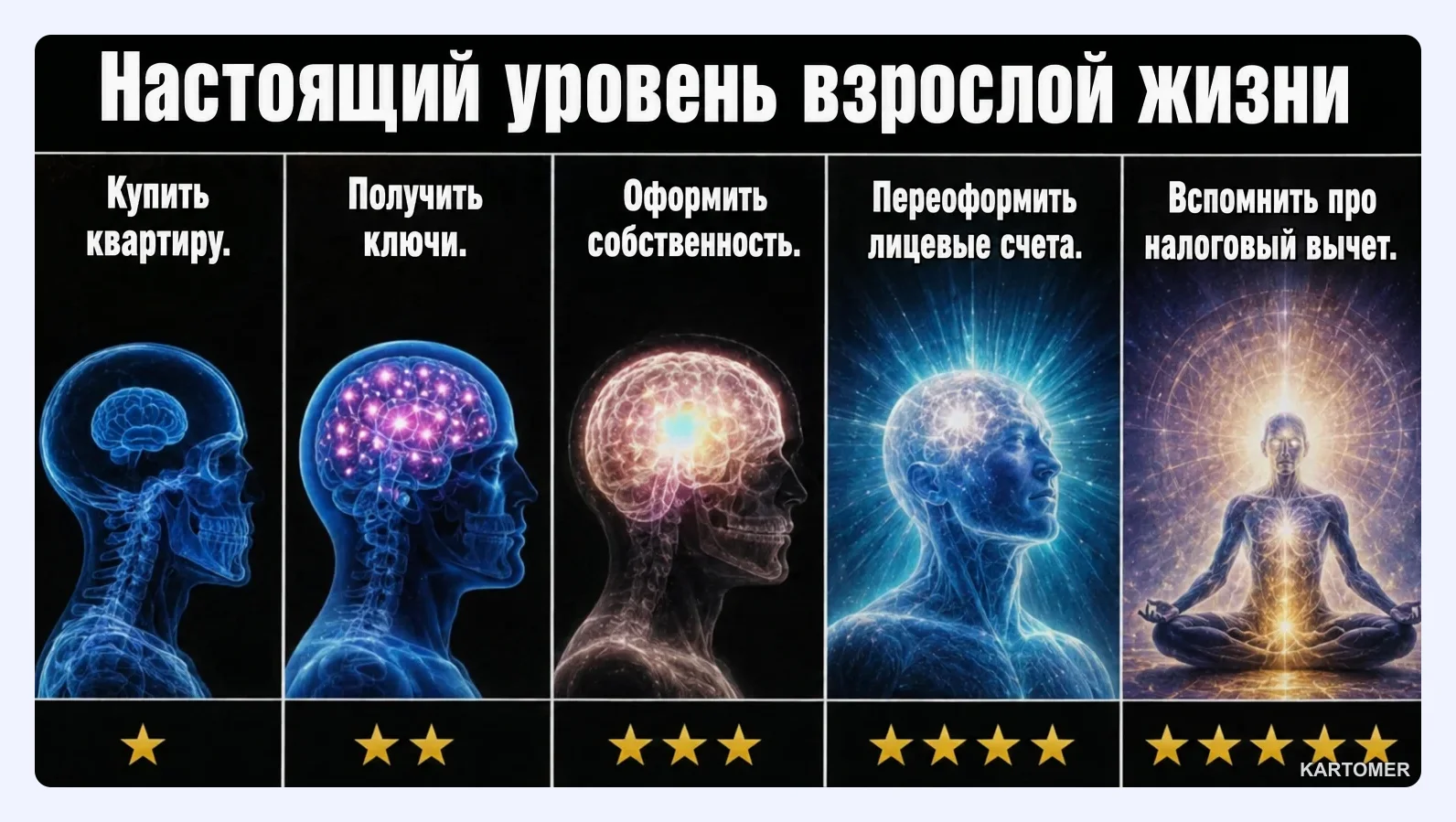 Скриншот: Шаг 4. Лицевые счета и коммунальные услуги