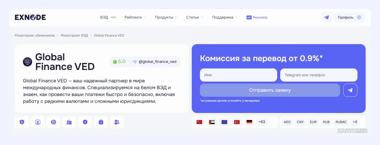 Скриншот: Global Finance VED