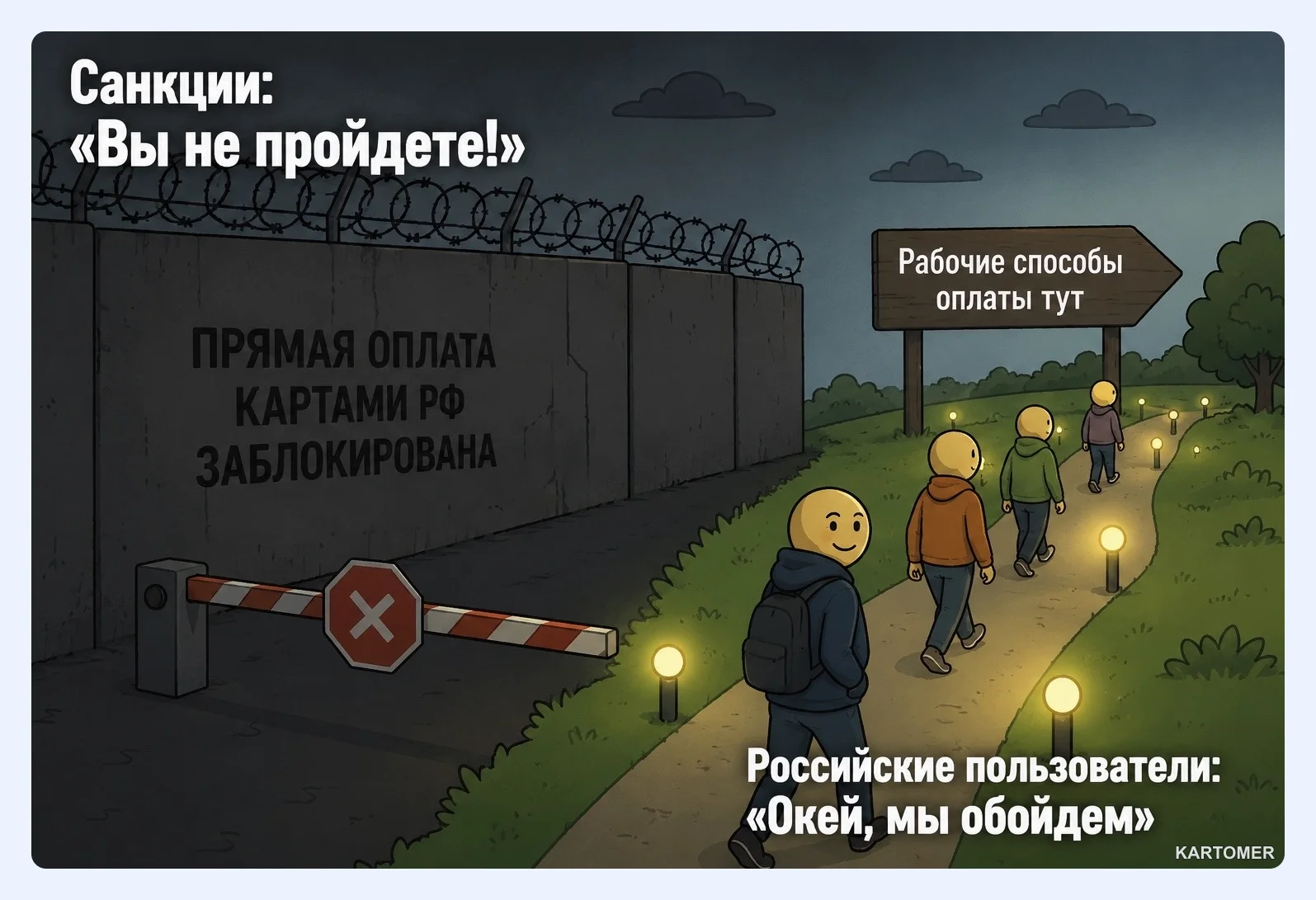 Скриншот: Как оплатить подписку Mega в России