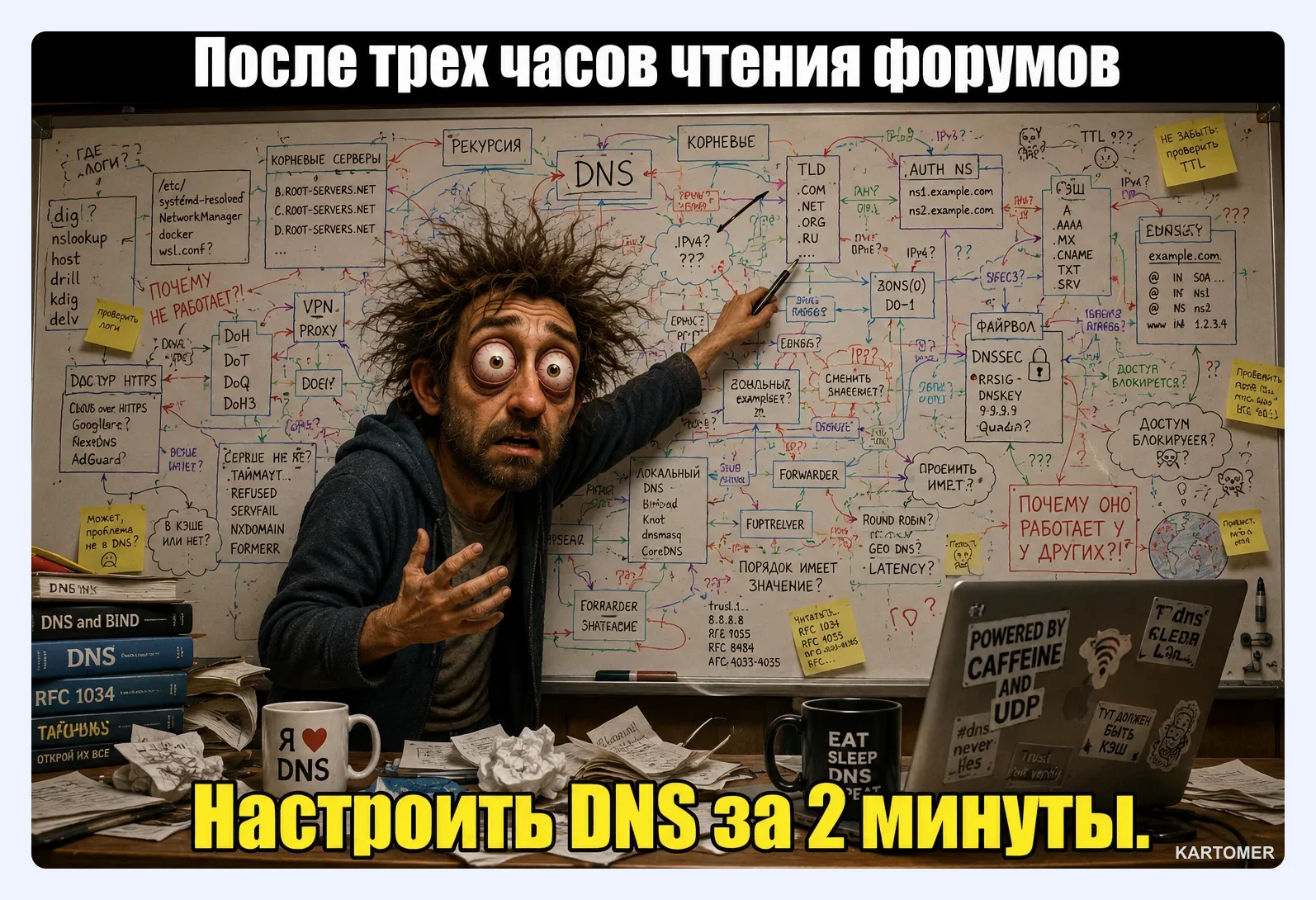 Скриншот: Как скачать и установить Control D