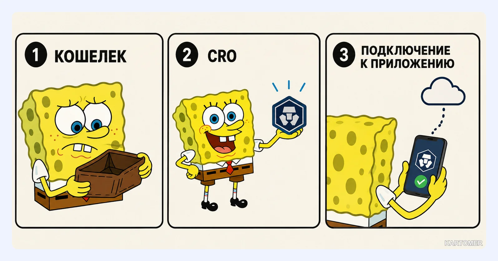 Скриншот: Cronos и Ethereum