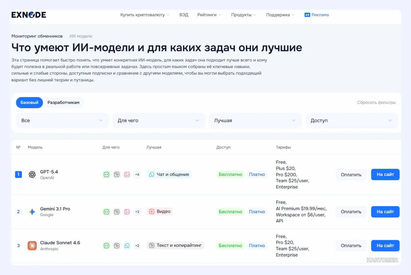 Скриншот: Как работает DeepSeek
