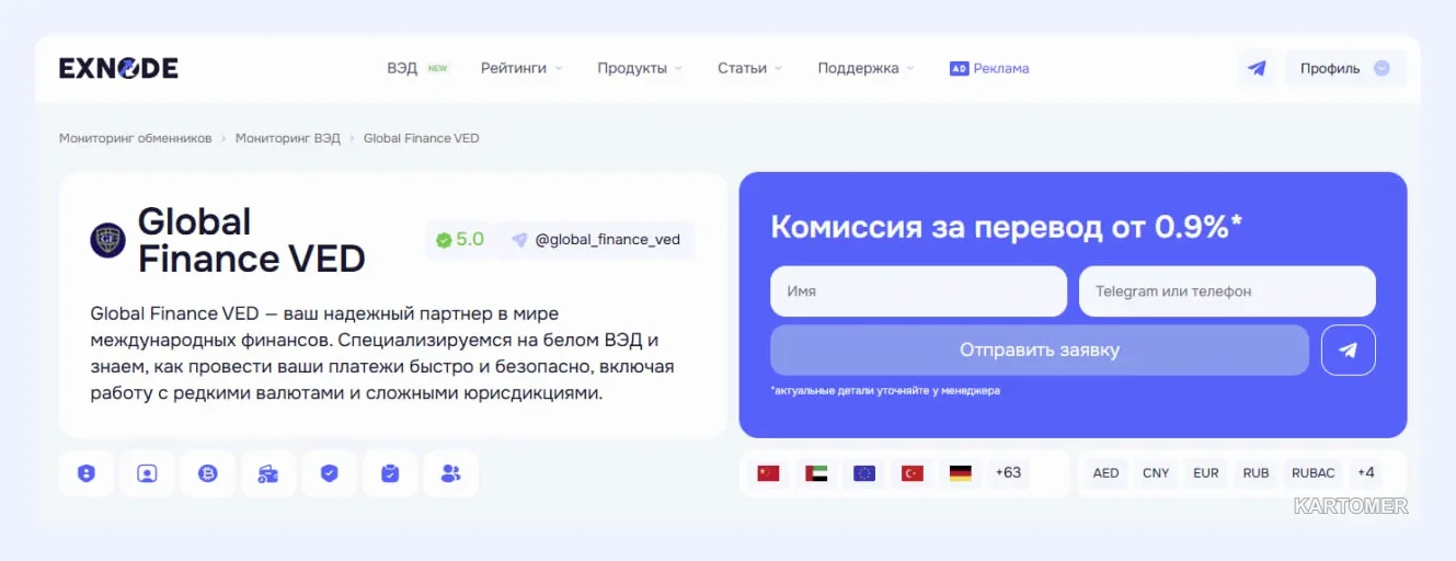 Скриншот: 2. Global Finance VED