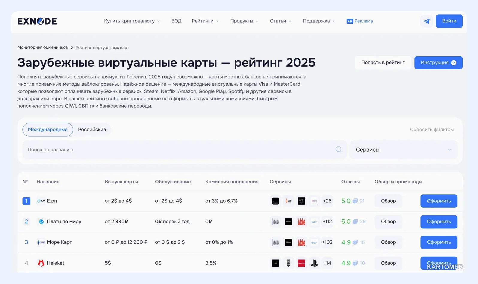 Скриншот: Дипсик на русском — как пользоваться бесплатно, а когда нужна платная подписка  в 2026