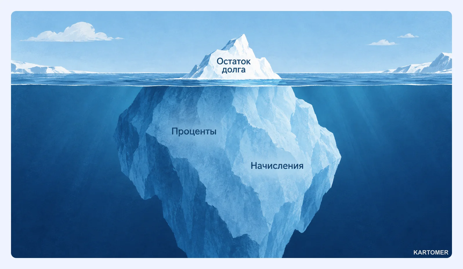 Скриншот: Остаток долга по микрозайму