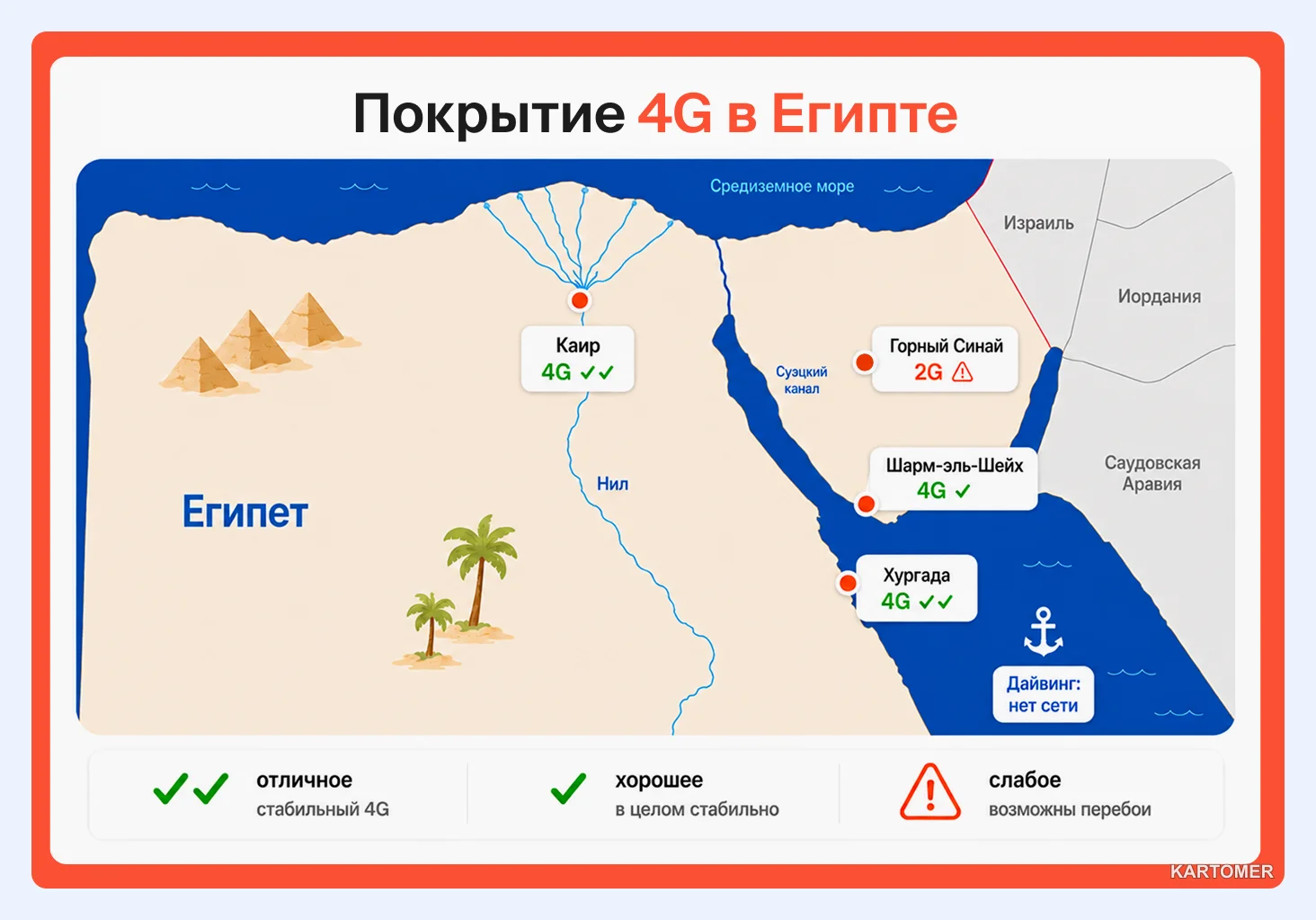 Скриншот: Хургада и Шарм