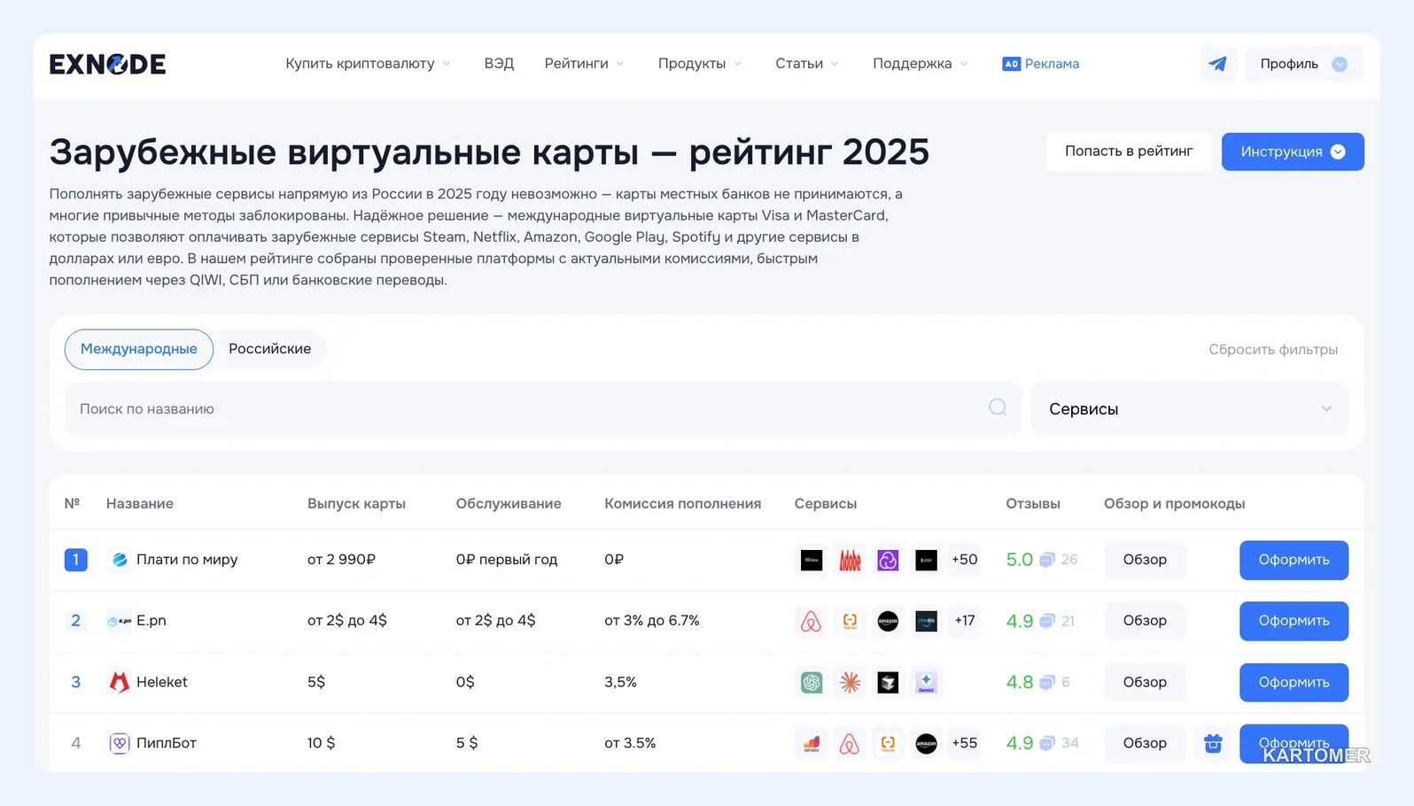 Скриншот: Эппл пэй в России: какие карты можно подключить в 2026
