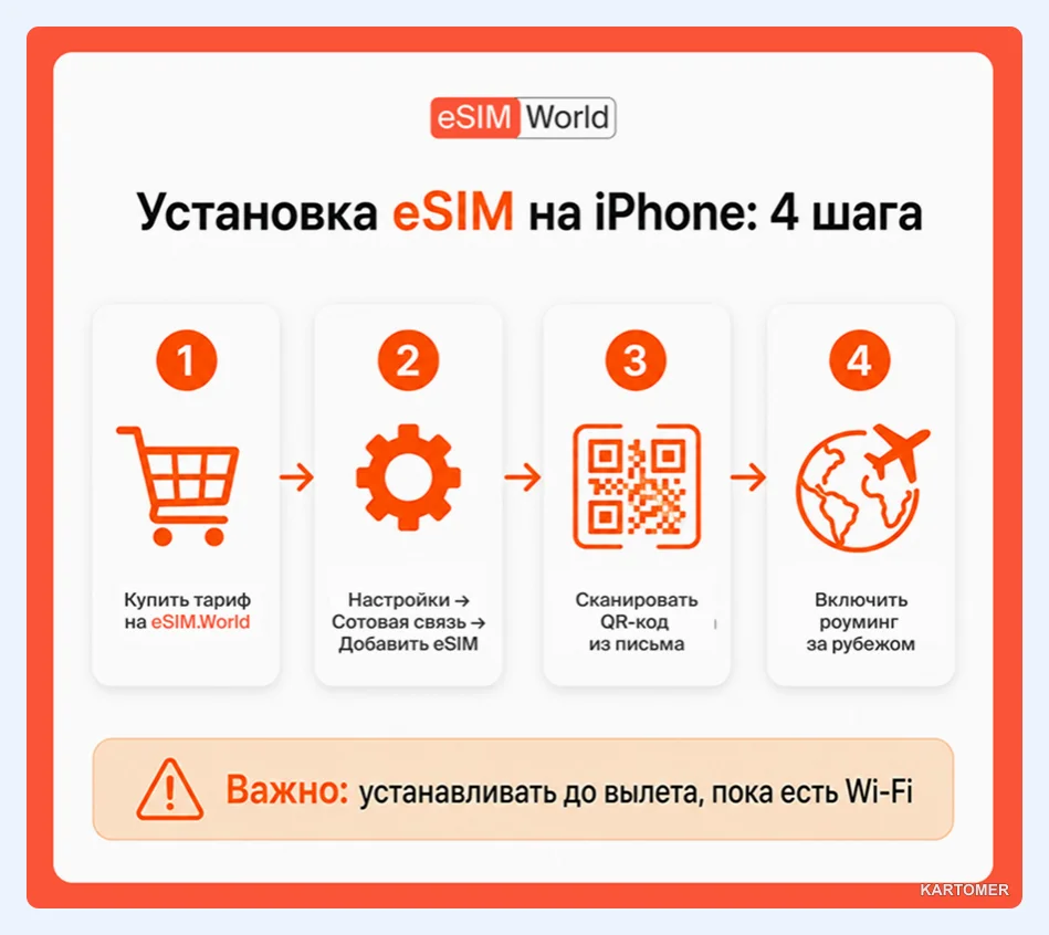 Скриншот: Как это выглядит на практике