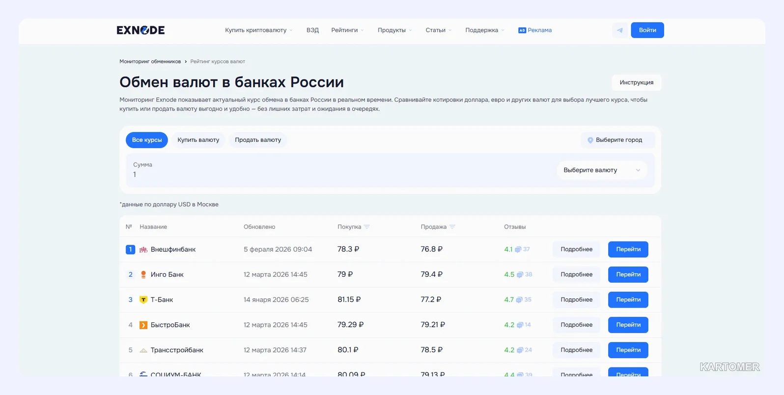 Скриншот: Где лучше обменять евро в России: самый надежный и выгодный способ
