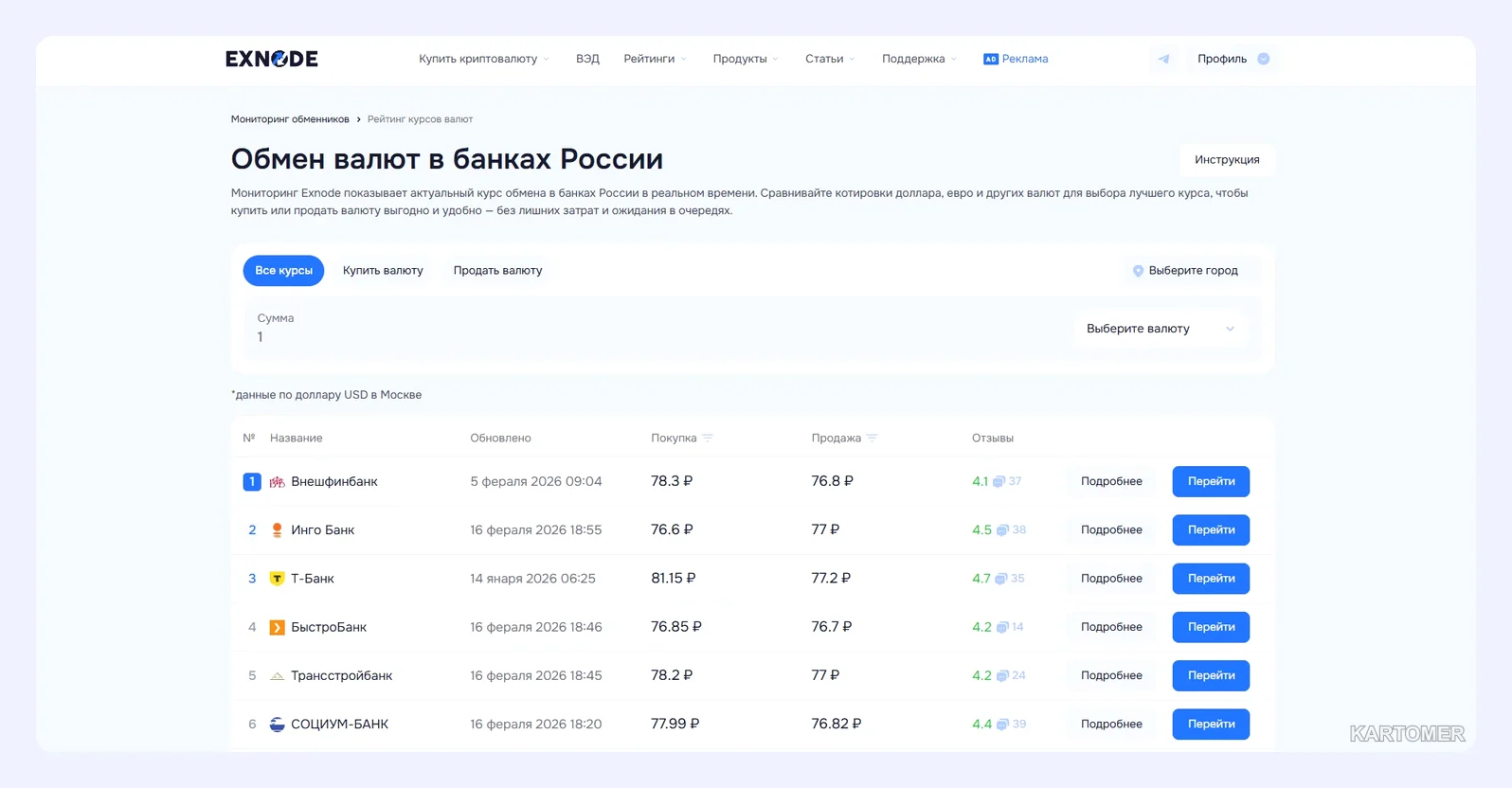 Скриншот: Где можно обменять юани: пошаговая инструкция в 2026