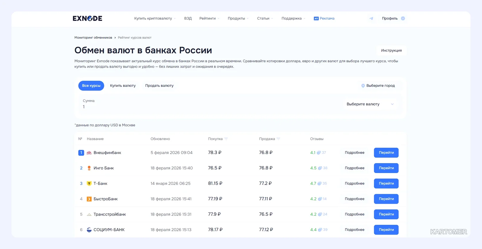 Скриншот: Где можно обменять юани в 2026 году: лучшие способы в России