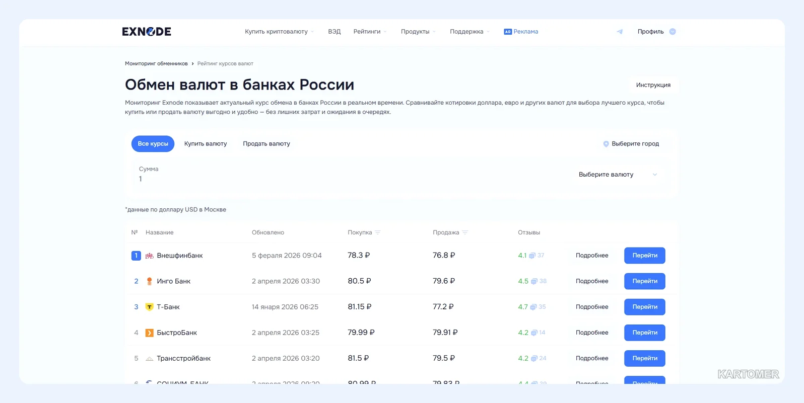 Скриншот: Как обменять тенге в России