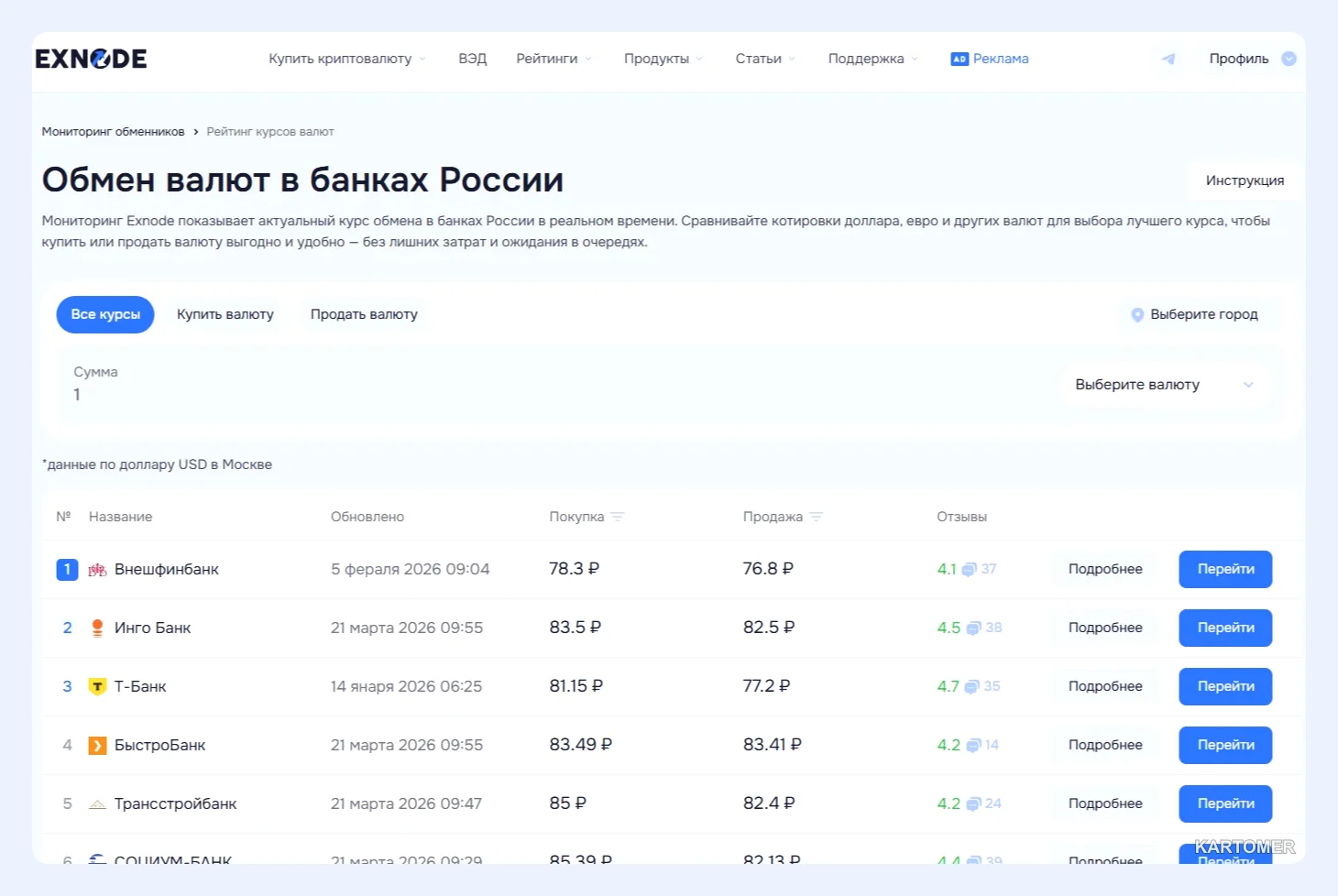 Скриншот: Где обменять юани в 2026 году: лучшие банки для выгодной конвертации