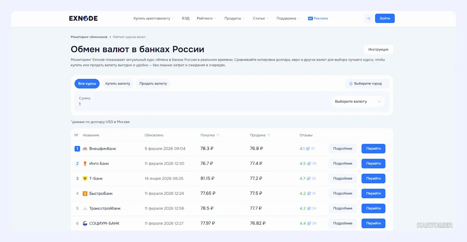 Скриншот: Где обменять юани в России: инструкция в 2026 году