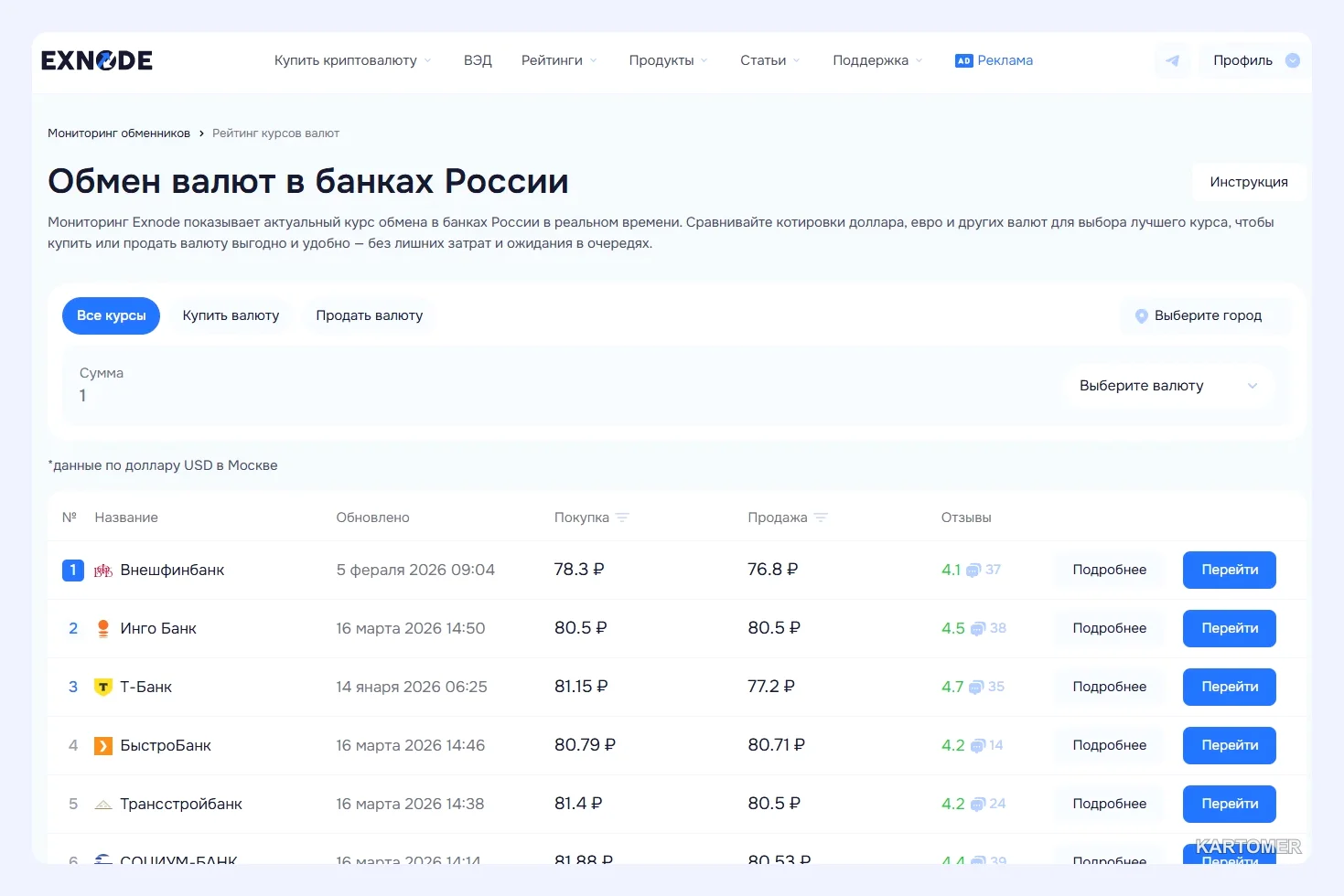 Скриншот: Где стоит обменивать юани в 2026 году: лучшие способы конвертации валюты в России