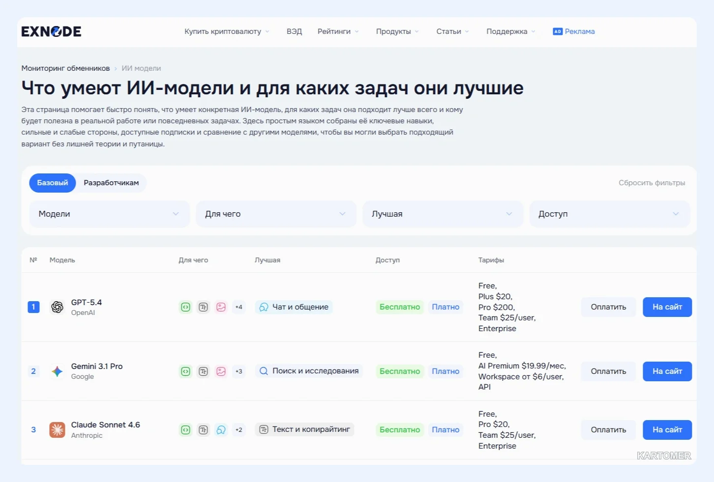 Скриншот: Где это используется в реальной жизни