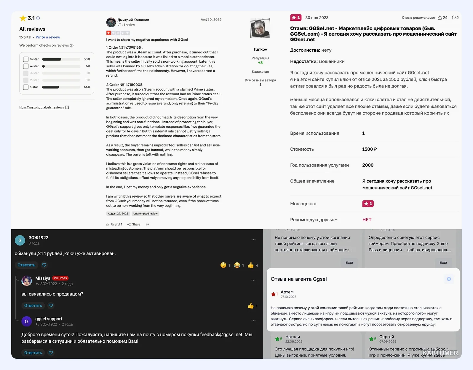 Скриншот: GGSEL отзывы: что говорят пользователи
