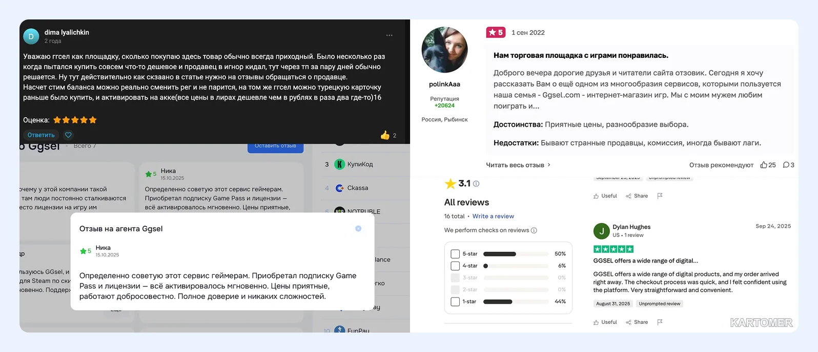 Скриншот: GGSEL отзывы: что говорят пользователи