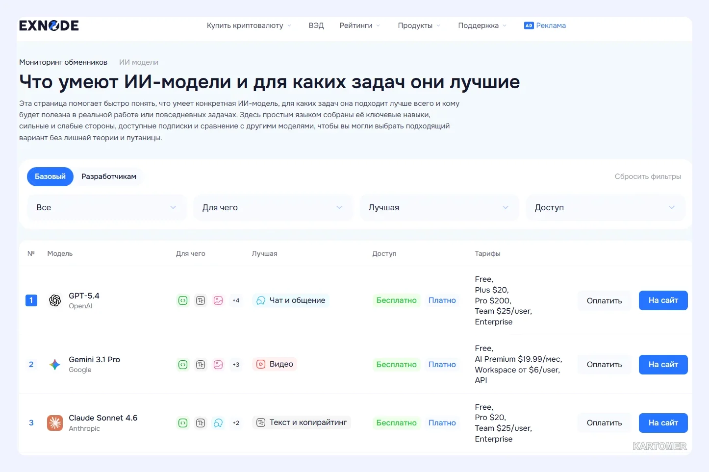 Скриншот: ИИ для аватара: тренды и возможности в 2026 году