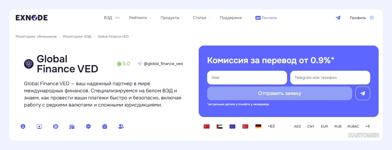 Скриншот: Global Finance VED
