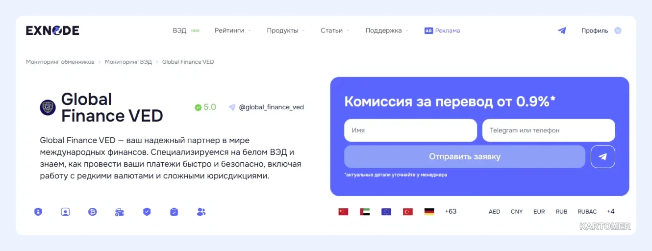 Скриншот: Global Finance VED