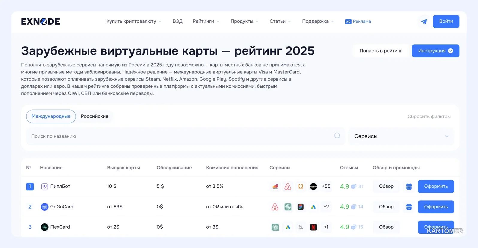 Скриншот: Иностранная карта для онлайн-платежей и подписок: полный гайд для россиян в 2026