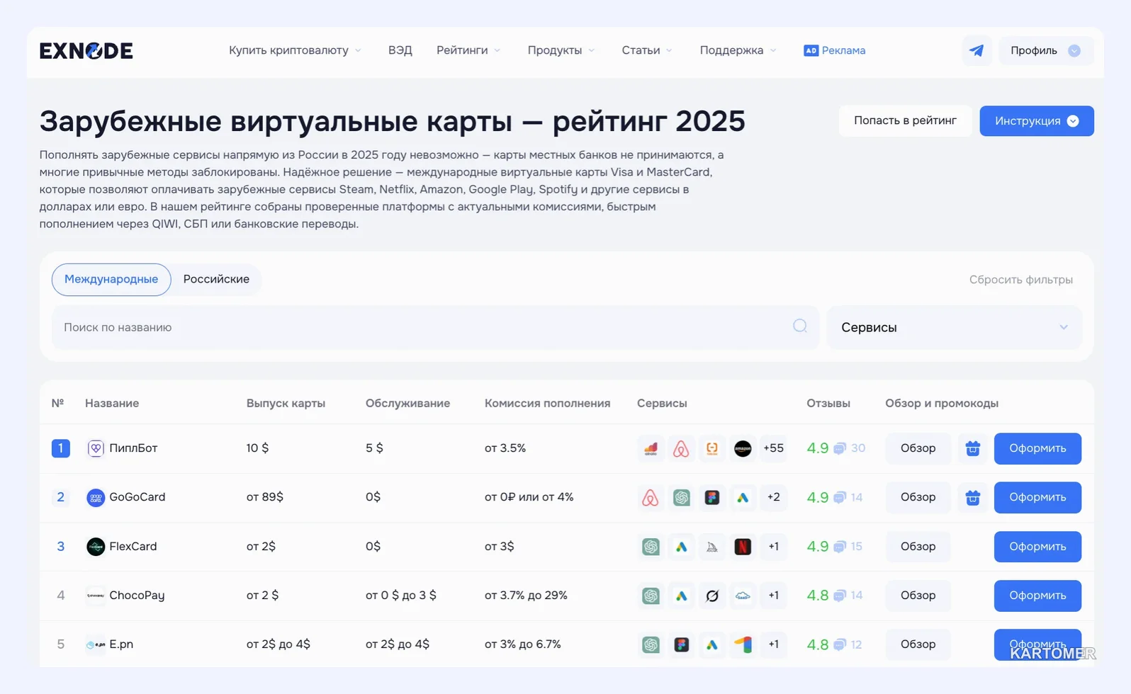 Скриншот: Иностранная карта в 2026 году: лучшие сервисы для россиян и условия получения