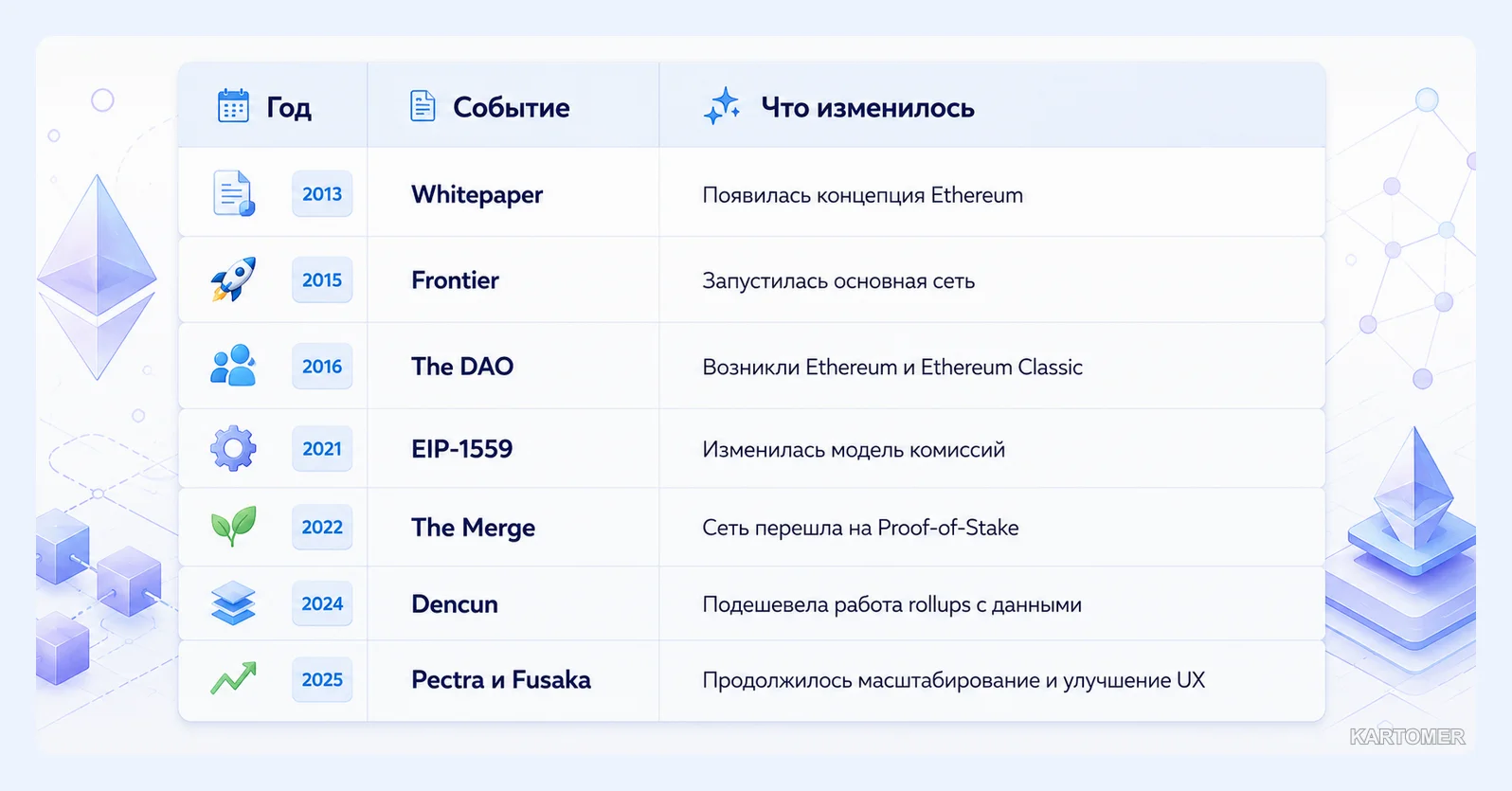 Скриншот: Кратко
