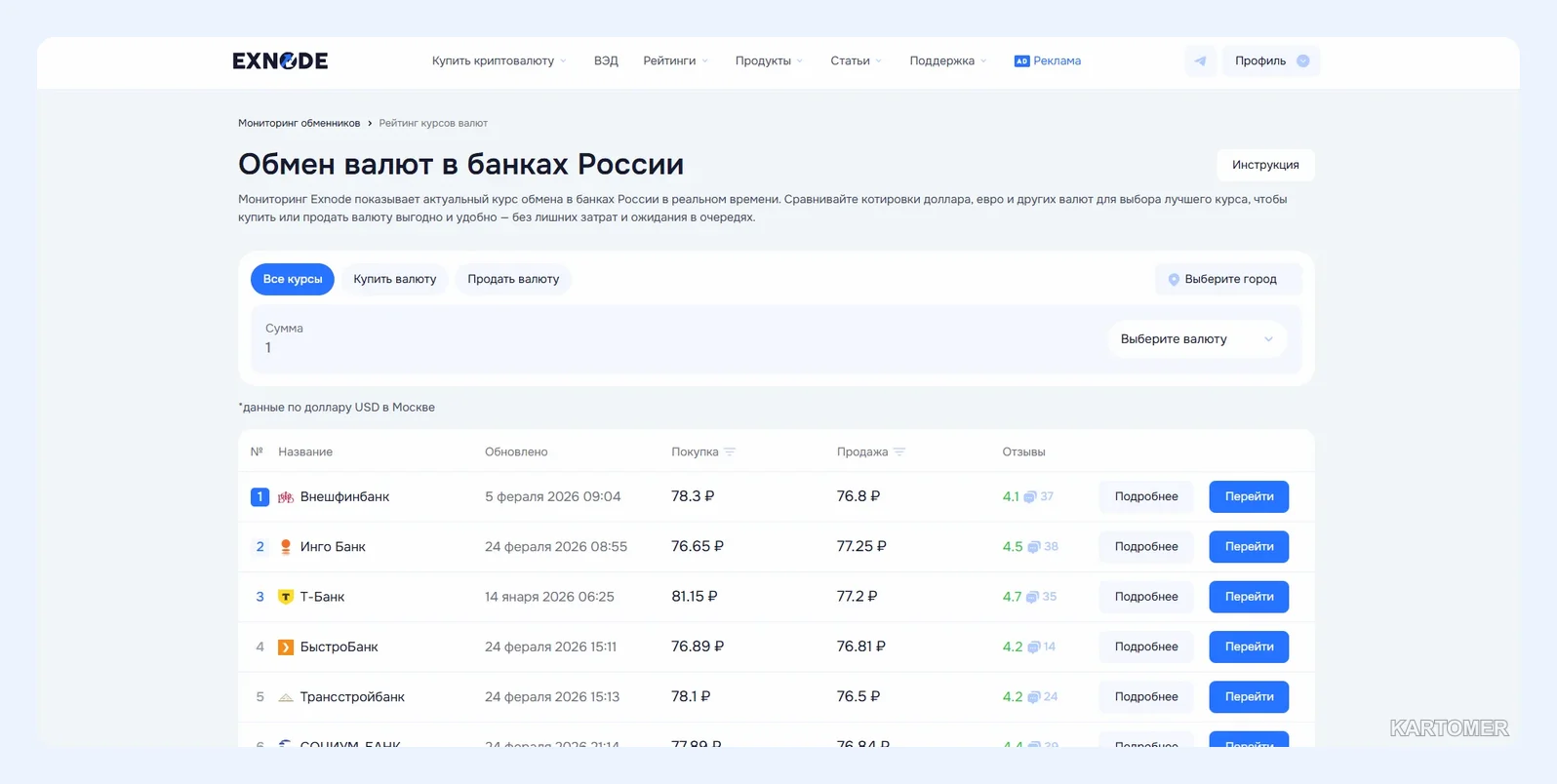 Скриншот: Как и где обменять доллары в 2026 году: лучший способ для россиян