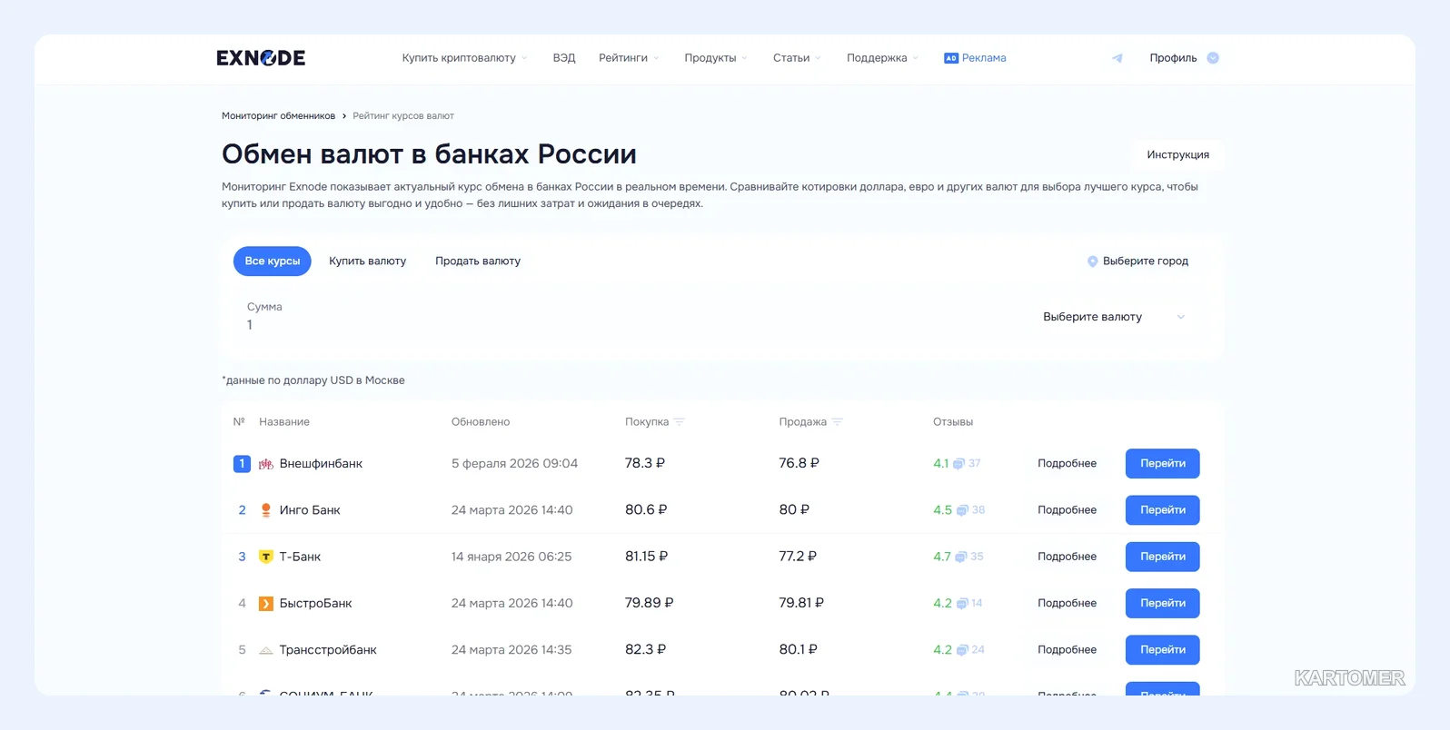 Скриншот: Как и где обменять доллары в России: самый быстрый и выгодный способ в 2026