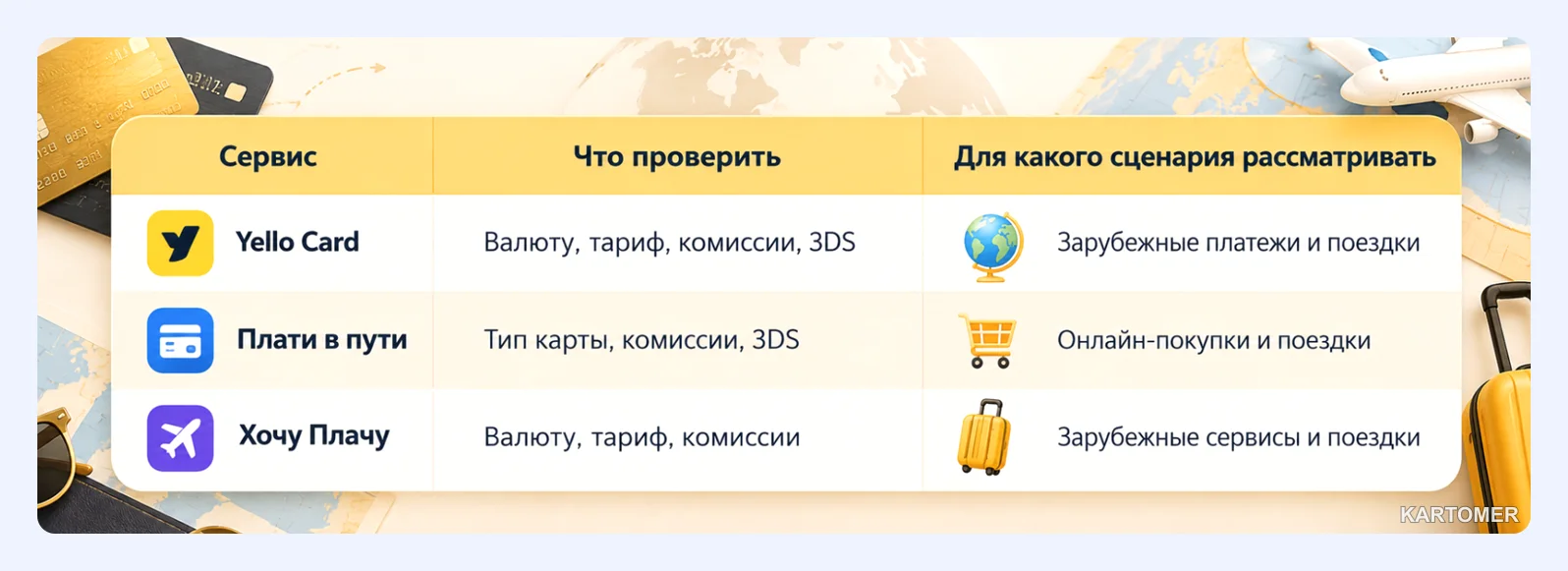 Скриншот: Почему Eurolines и Lux Express — это одна система