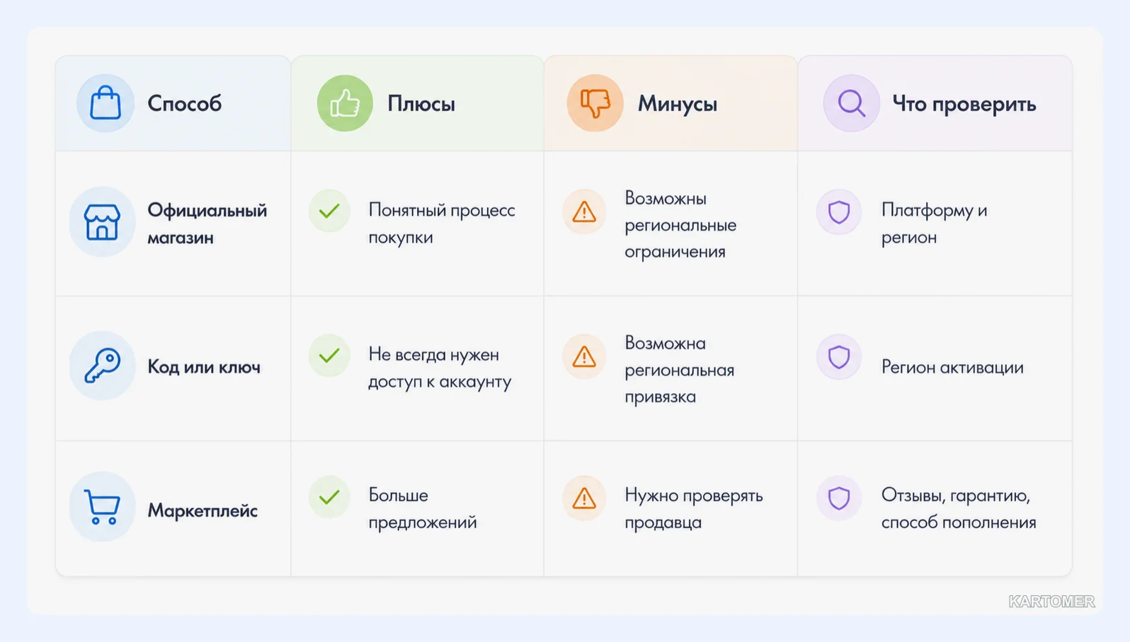 Скриншот: Маркетплейсы и сторонние продавцы