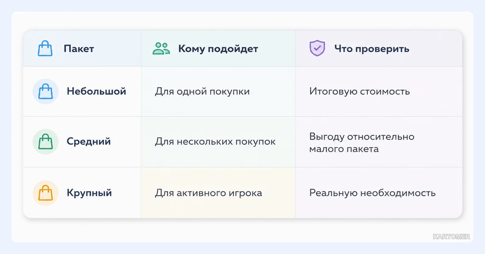 Скриншот: Что такое Premium Credits