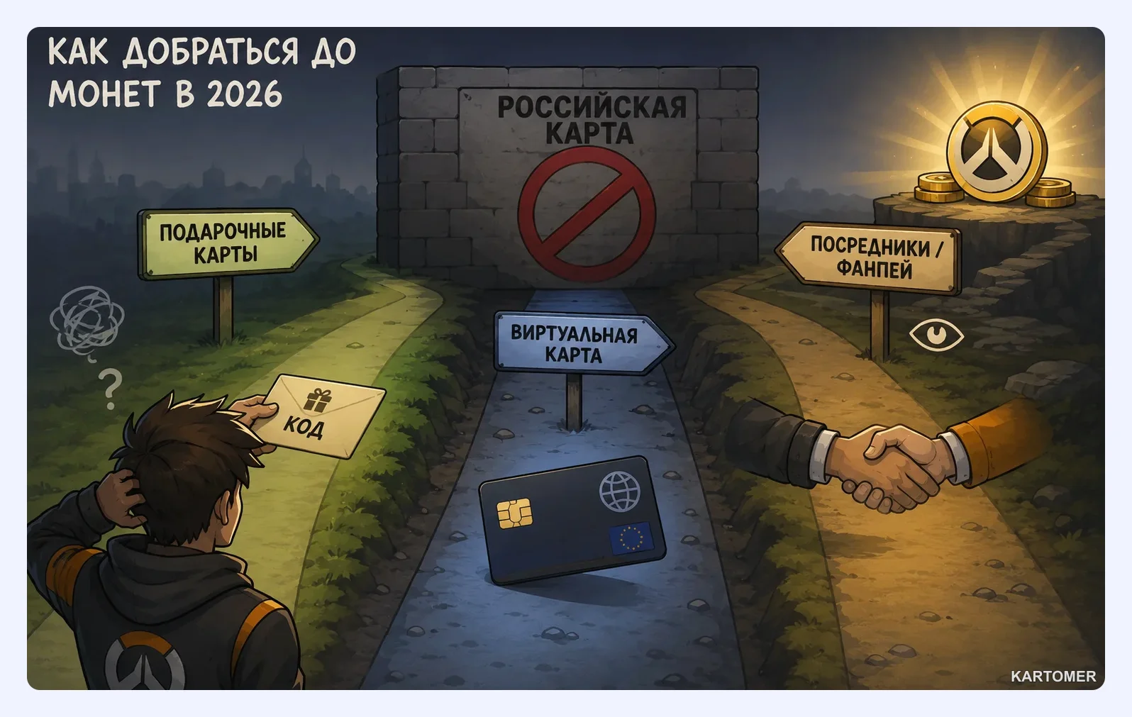 Скриншот: Способы покупки монет Overwatch 2 из России в 2026 году