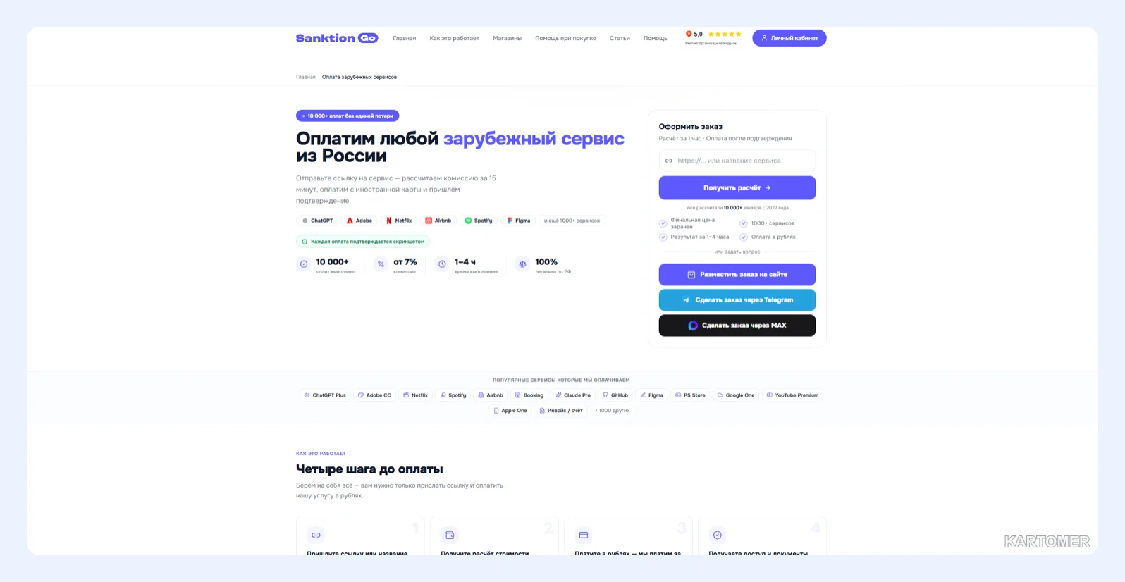 Скриншот: SanktionGo