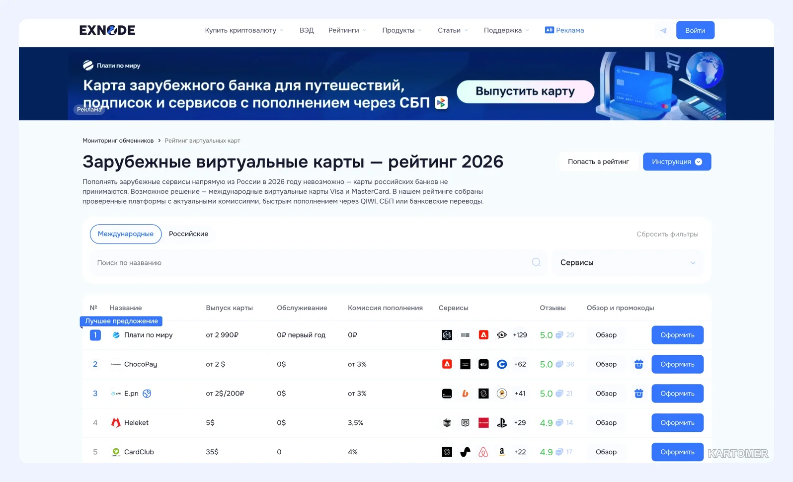 Скриншот: Виртуальные карты для оплаты Twitch