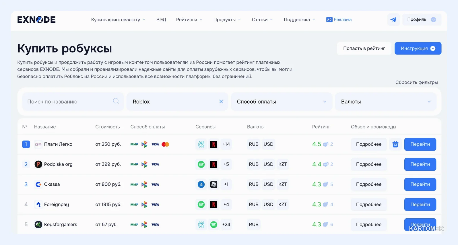 Скриншот: Почему сложно купить Robux в России