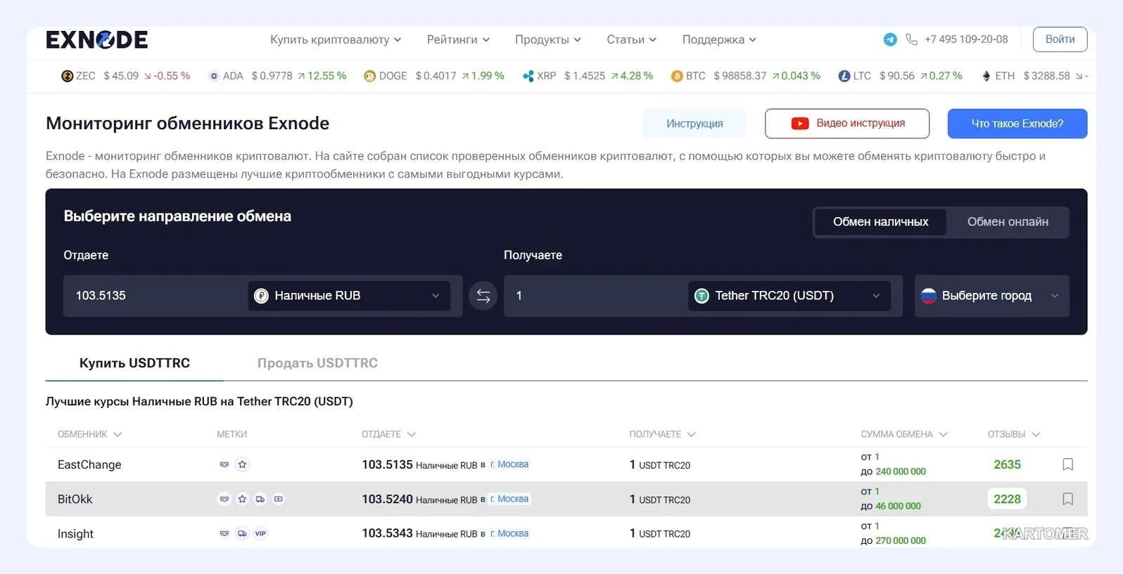 Скриншот: Как купить USDT: 2 лучших способа