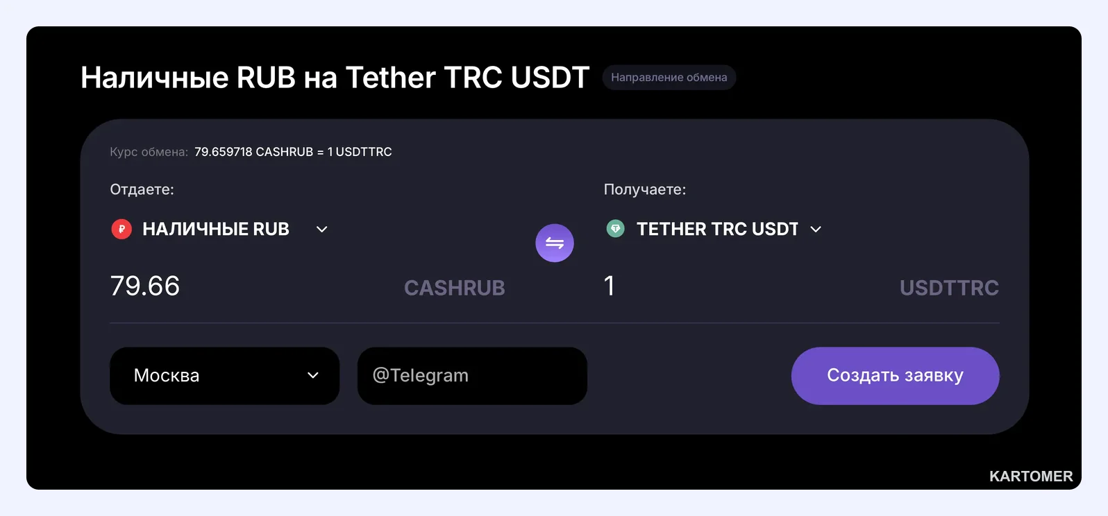 Скриншот: 🏦 Где купить USDT в России