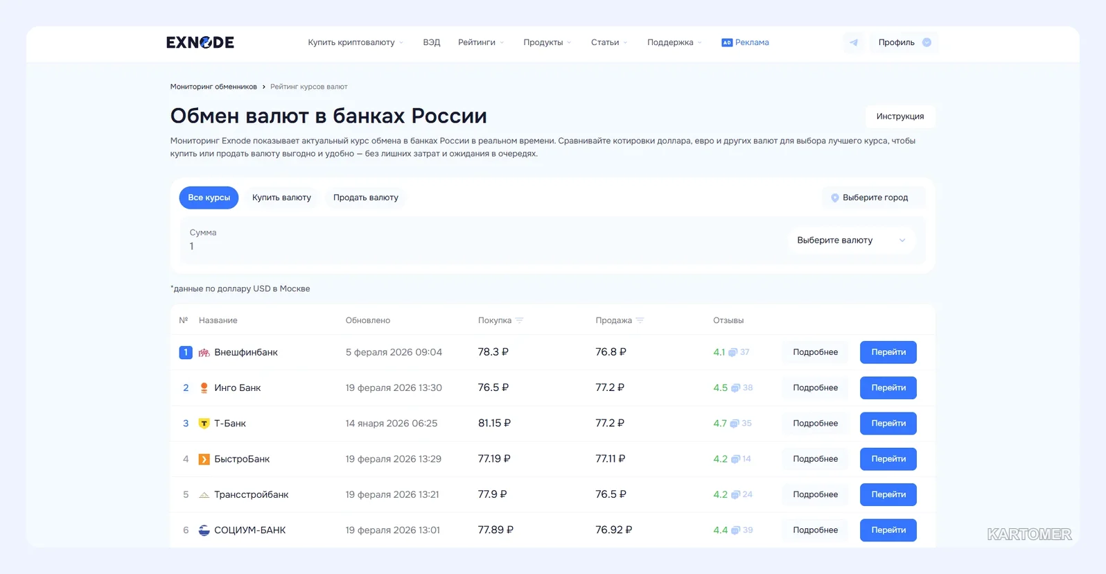 Скриншот: Как обменять юани россиянам в 2026 году: рейтинг лучших способов