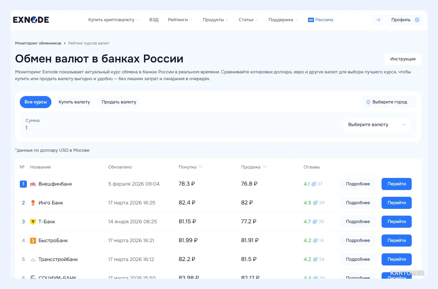 Скриншот: Как обменять юани в России: все что нужно знать перед обменом в 2026