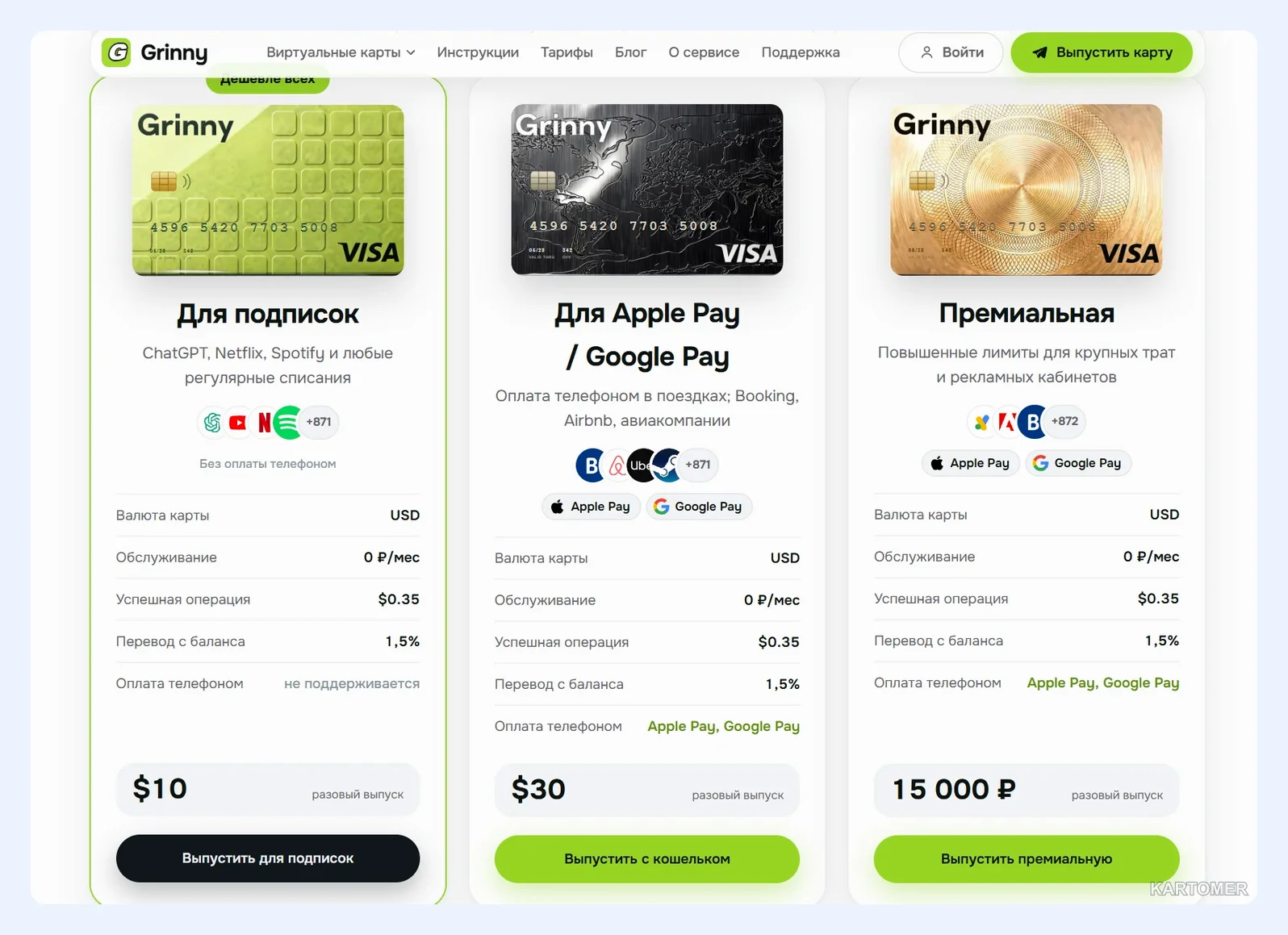 Скриншот: Grinny — тарифы виртуальной карты